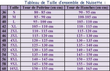 Tableau des tailles